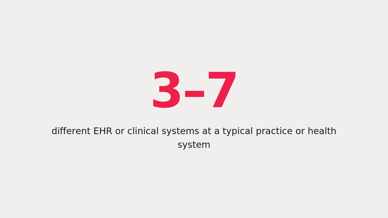 Healthcare_stat_11