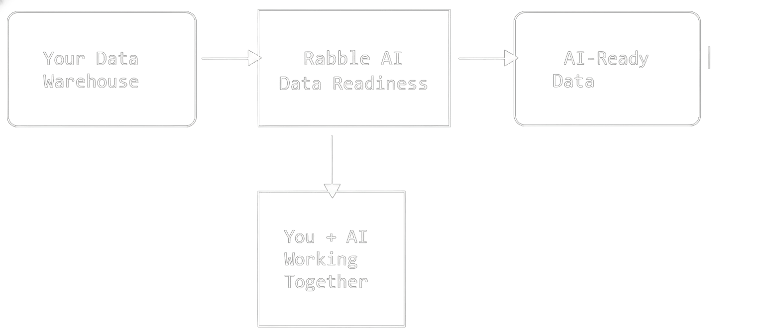 Homepage Infographic_vTransparent Background (no mark)
