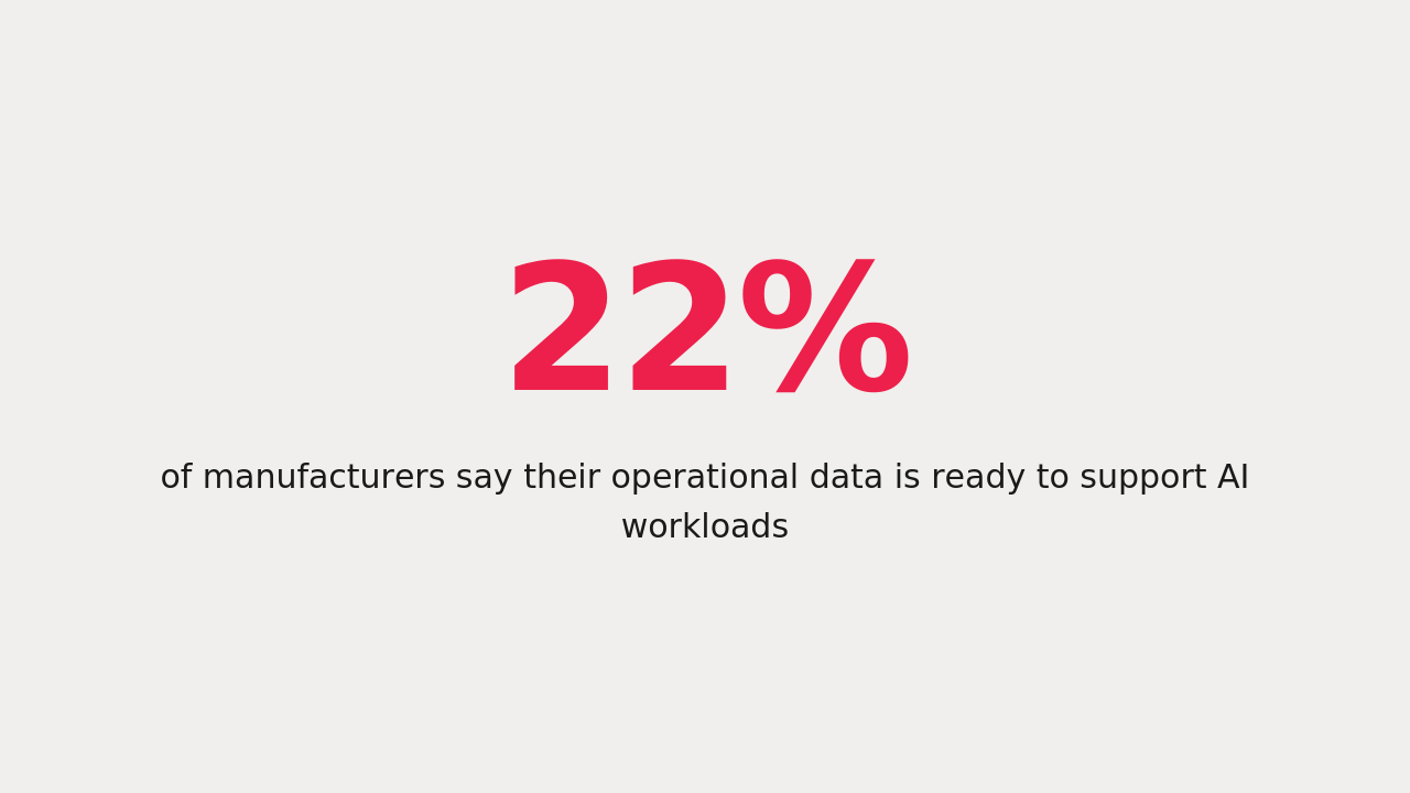 Manufacturing_stat_13