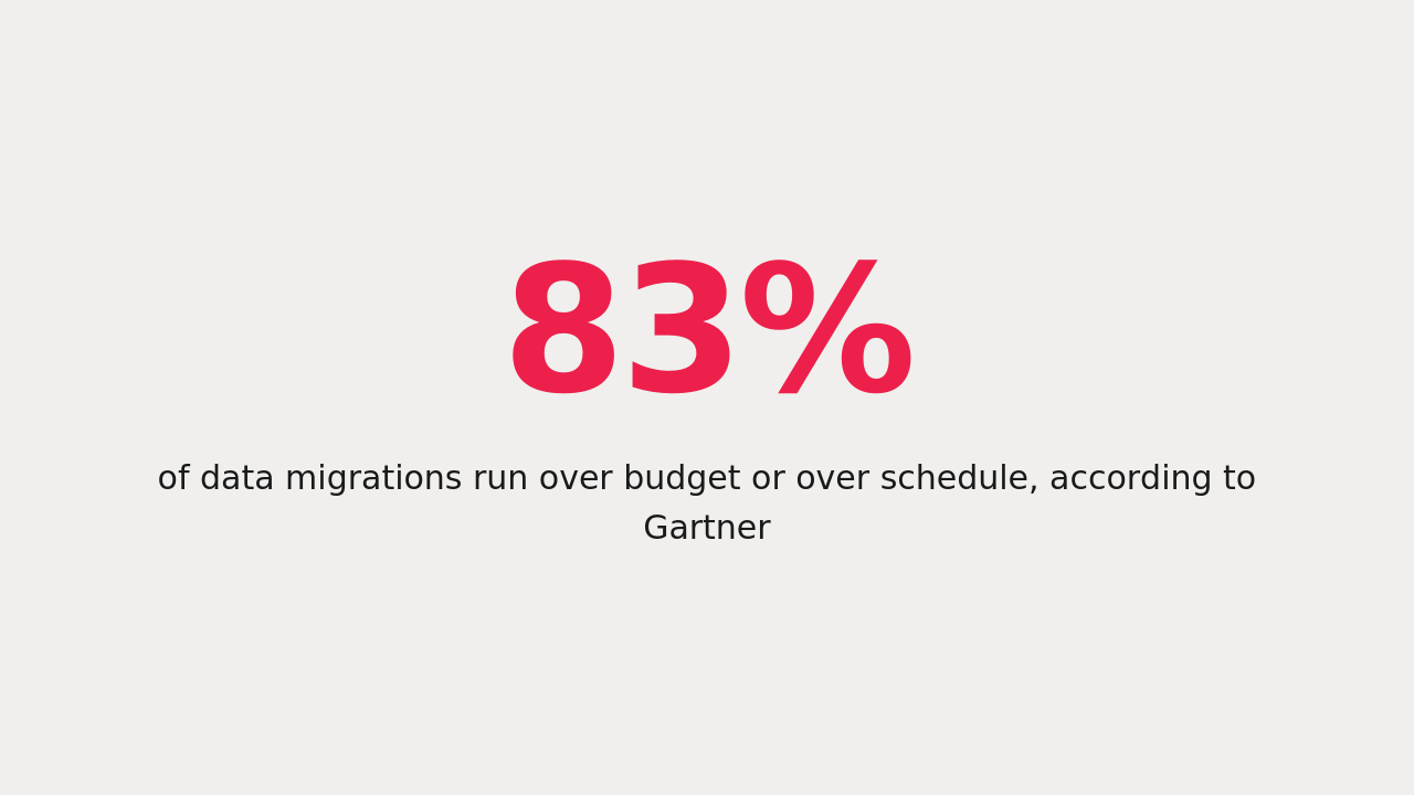 Migration_stat_8