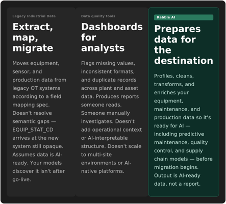 industrial_card