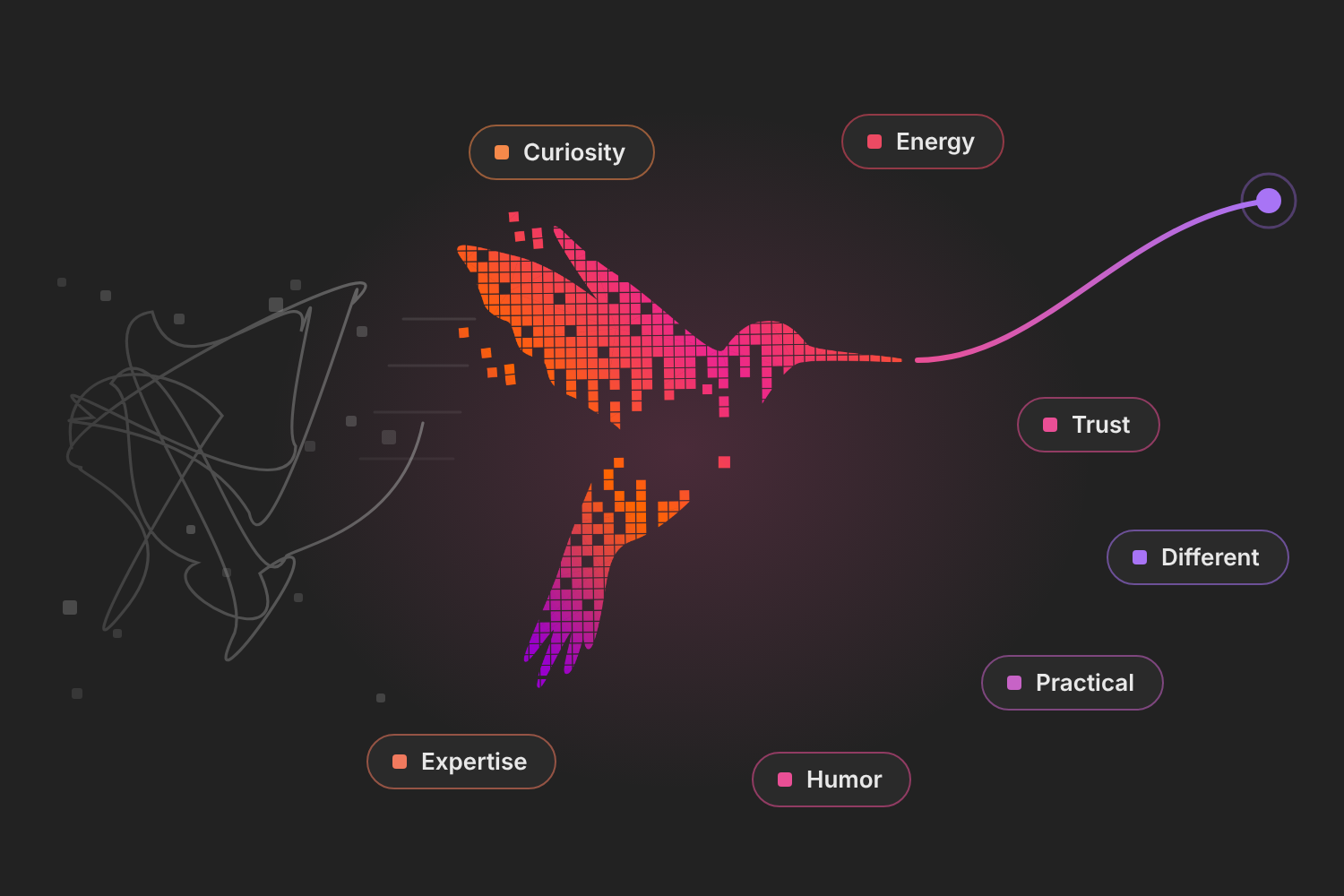 Rabble AI brand values illustration: tangled lines become a pixelated hummingbird, surrounded by Curiosity, Energy, Trust, Different, Practical, Humor, and Expertise.