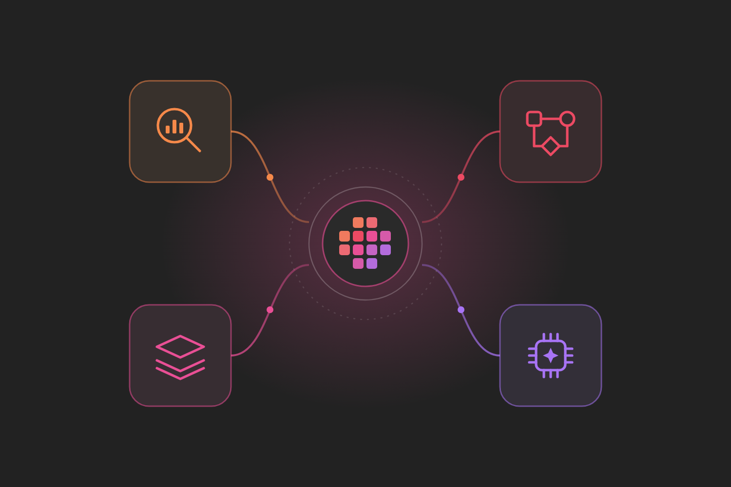 Rabble AI diagram: the Rabble logo sits at the center as a hub. It connects to four icons for analytics, workflows, layered data sources, and AI agents. Rabble AI diagram: the Rabble logo sits at the center as a hub. It connects to four icons for analytics, workflows, layered data sources, and AI agents.